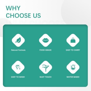 Drywell Water-Based Personal Lubricant - 30ml