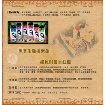 Shunga Toko Aroma Lubricant Melon Mango - 165ml