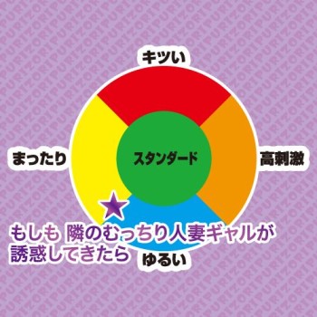 Toysheart Moshizuma Plump Married Gal Masturbator