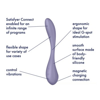 Satisfyer Flex 5 Plus G-Spot Vibrator - Lilac