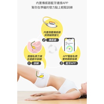 Monster Pub Lemon Kegel Pro Exerciser - Yellow